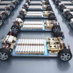 Lithium-Ion Battery For Consumer Electronics Market to Reach $18.8 Billion, Globally, by 2032 4 Car battery