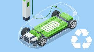 car charging